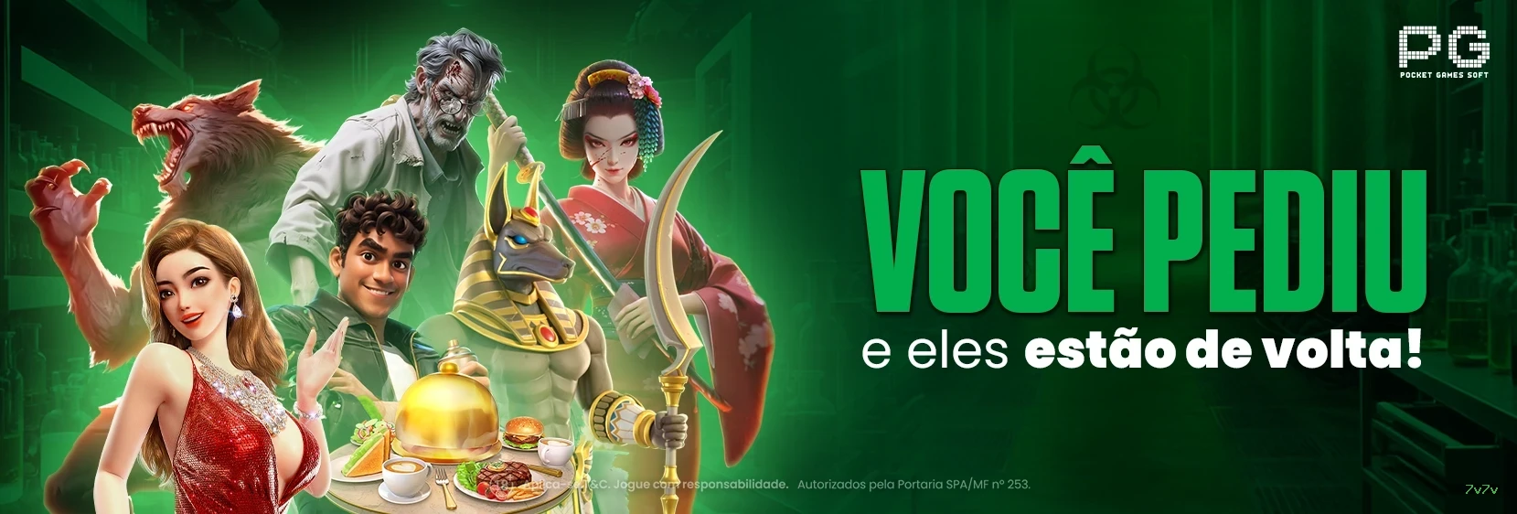 Checklist para avaliar a plataforma 7v7v